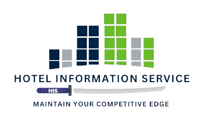 hotel industry, hotel revenue management, hotel benchmarking, hotel star report, what is hotel adr, hotel profit margin, hotel price data, hotel revenue, hotel occupancy rate, calculating RevPAR, hotel industry statistics, types of hotel, hotel report, hotel data, hotel room expenses, hotel market data, hotel stats, hotel reporting, revenue of hotel, what is revenue management in hotels, hotel profitability, hotel analytics, hotels database, hotels data, data hotel, hotel market intelligence, hotel data insights, hotel lead generation, hotels research, hotel rate intelligence, hotel performance, fair share analysis, hotel occupancy data, hotel sales tools, hotel pricing intelligence, hotel sales lead generation, secret shopper calls, rate intelligence, secret shopper for hotels